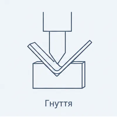 Ілюстрація технології: Гнуття