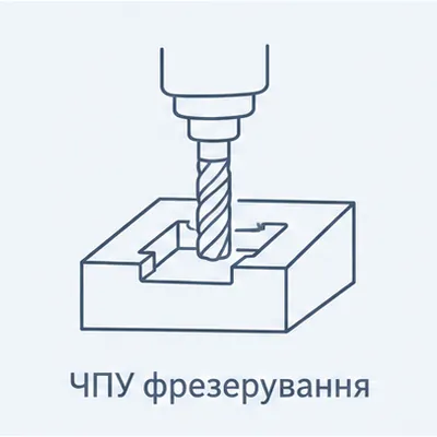 Ілюстрація технології: ЧПУ фрезерування