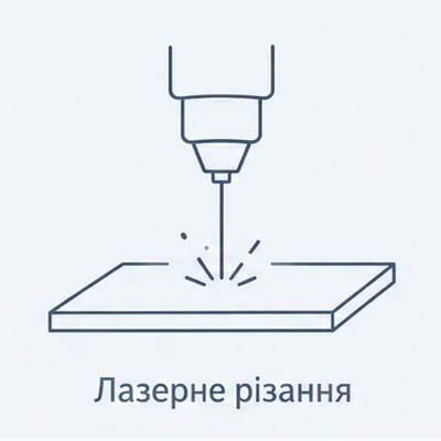 Ілюстрація технології: Лазерне різання
